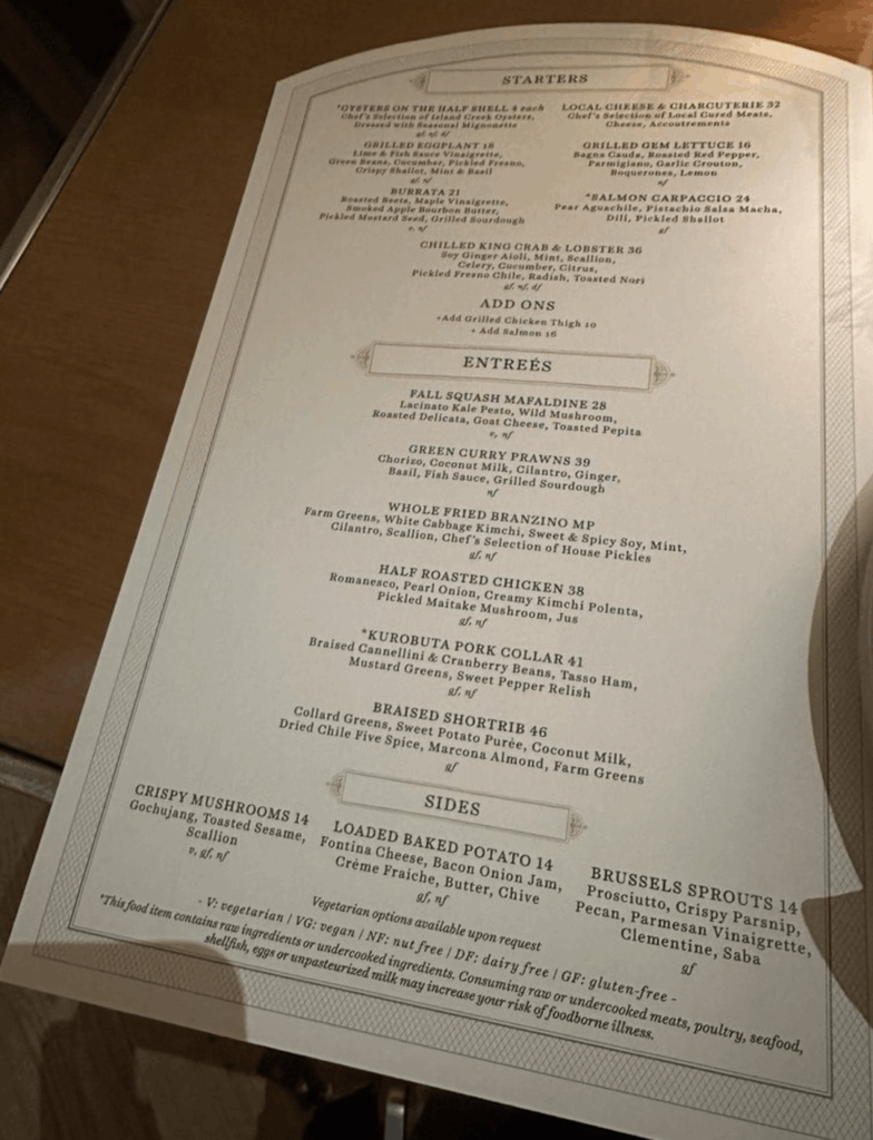 Cindy's Rooftop now has a new menu since it was taken over by Boka group. Perhaps a good time to go back and try their new items. Has anyone been recently?