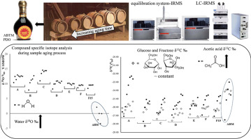Use of compound specific isotope analysis approach to monitor the aging process of Italian balsamic vinegars Elsevier logo
