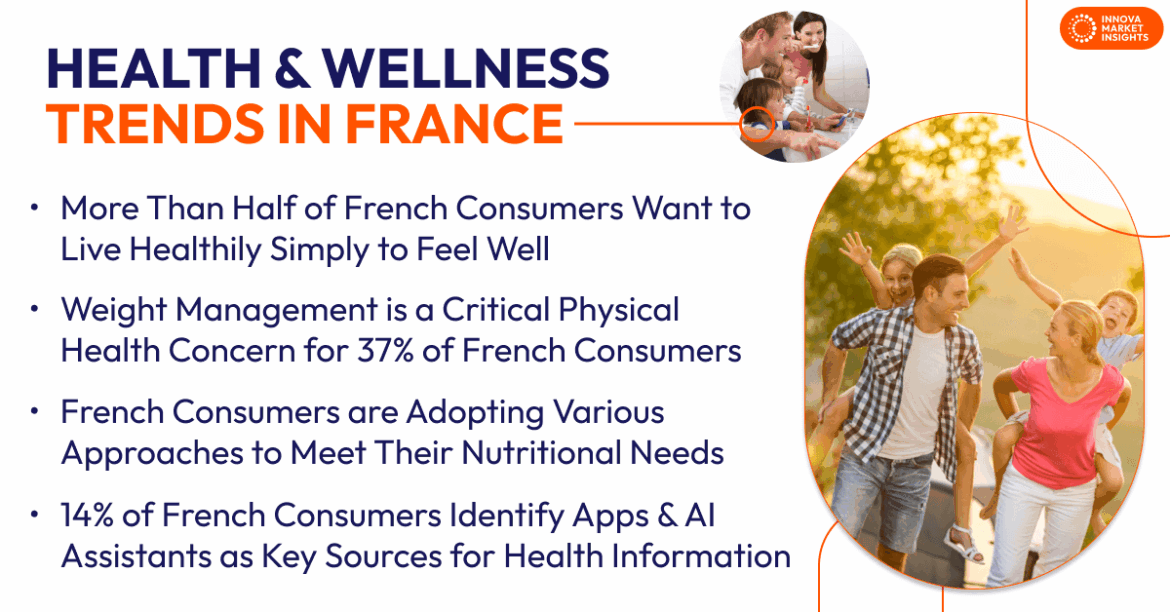health and wellness in France