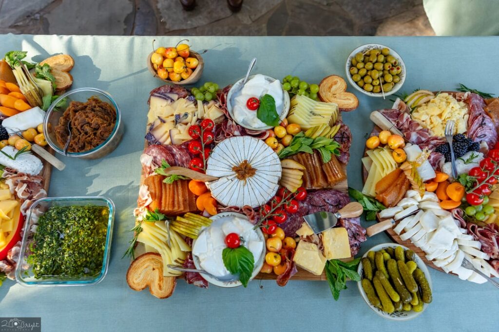 What should I charge?