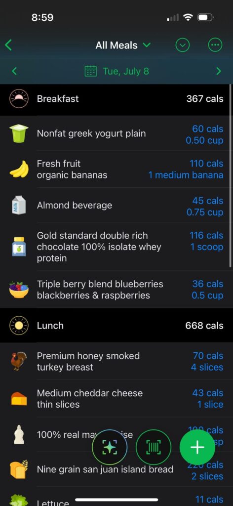 My average intake for the day, just started counting about a week ago