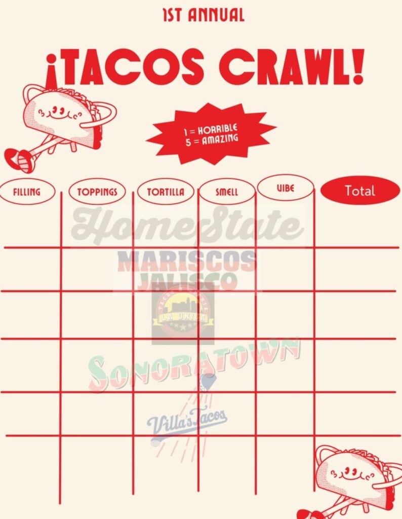 LA Taco Crawl - Route and Results