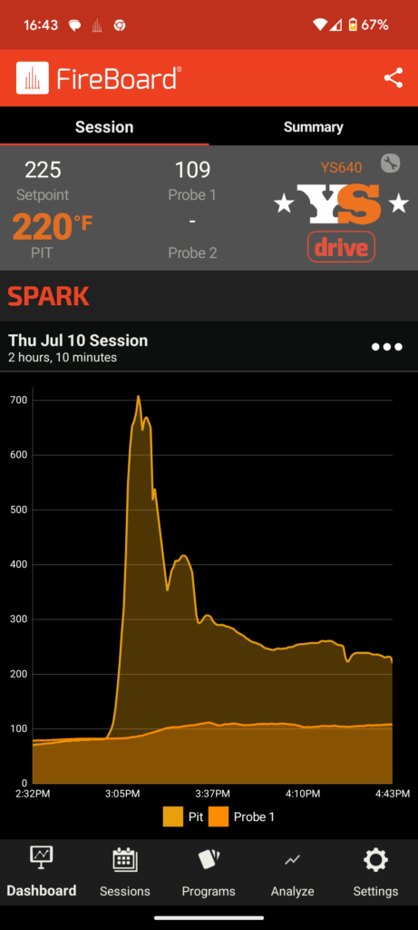 This. Is why. You clean. Your smoker.