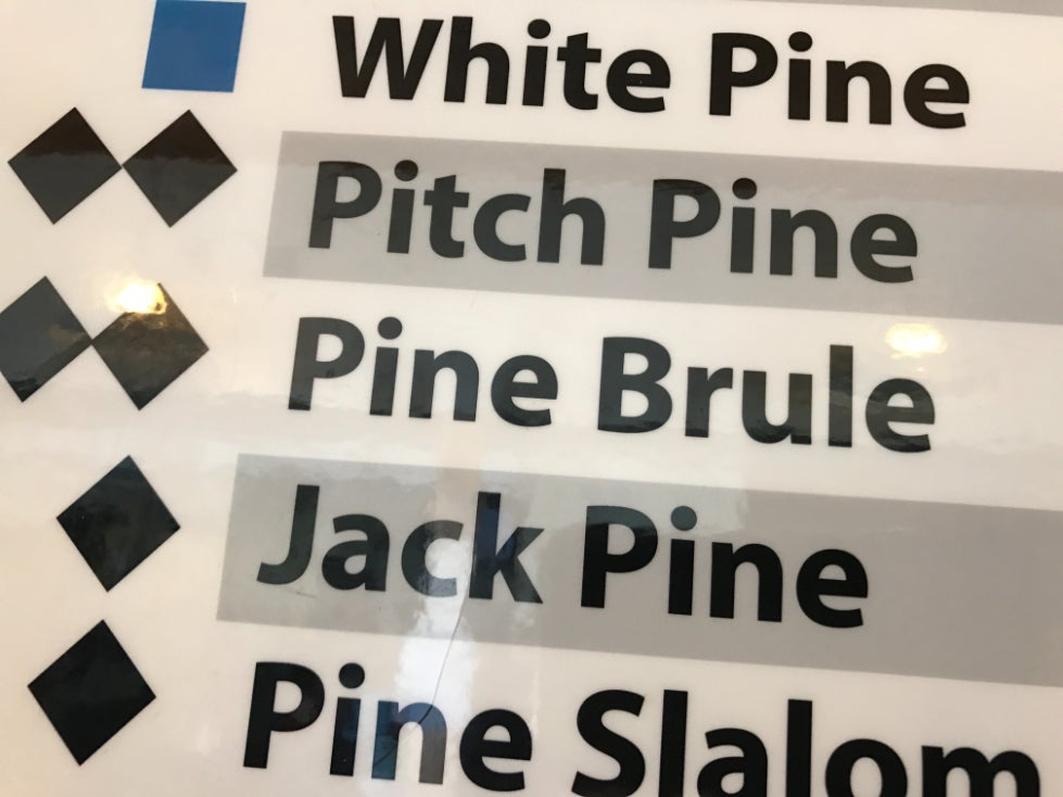 Trail signs at King Pine