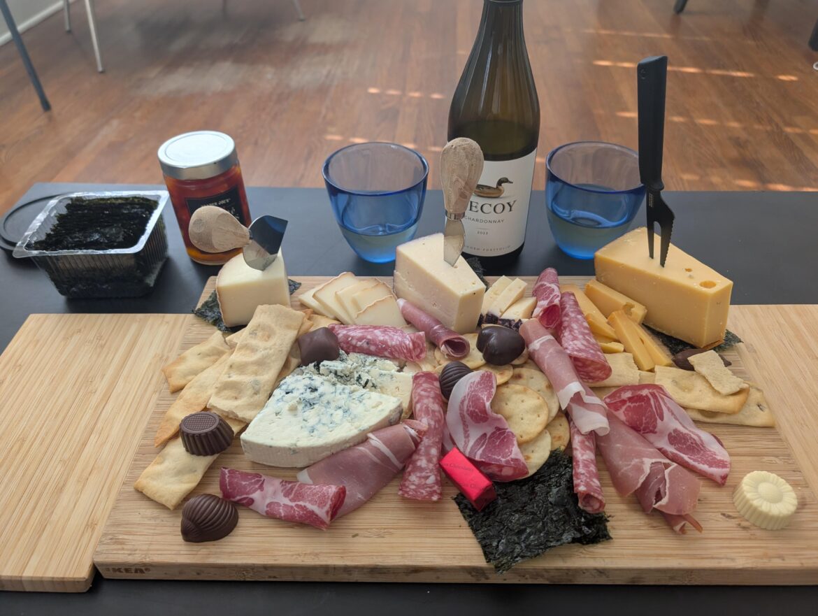 Tonight's Cheese and meats