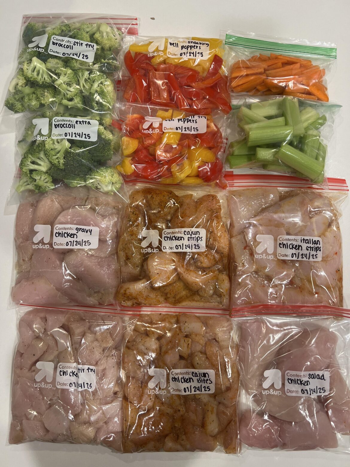 Ingredient Prep Day