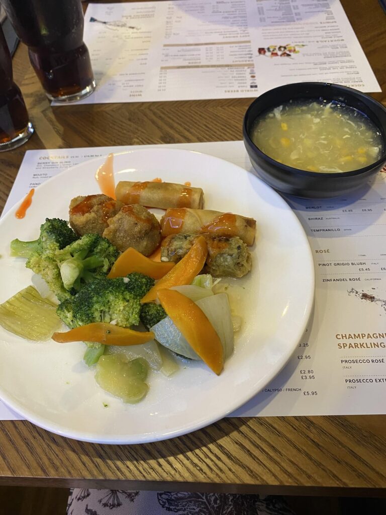 are my buffet plates over 1200?