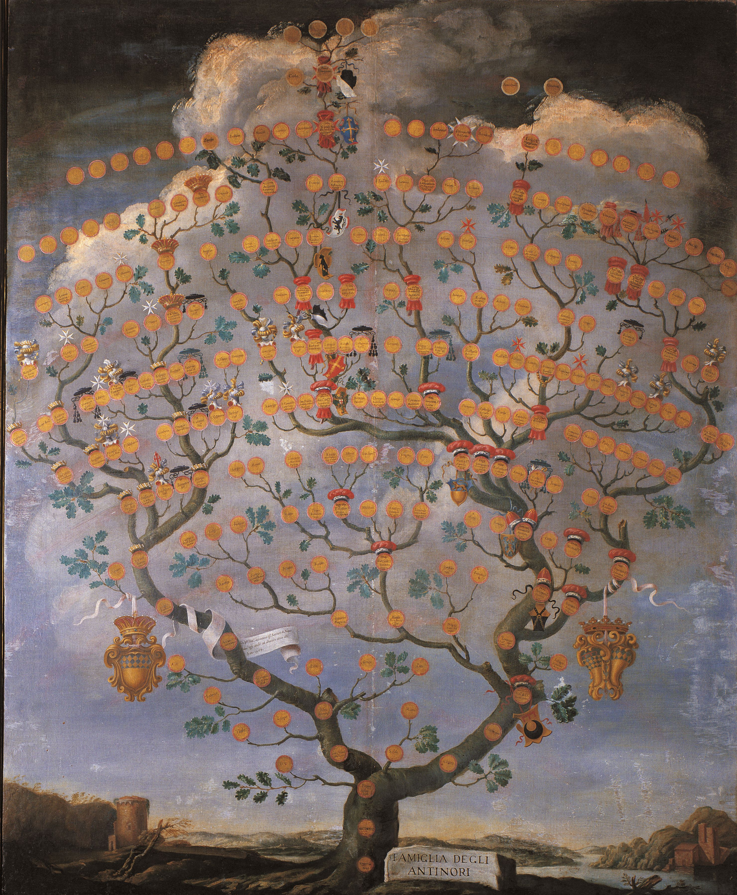 Painting of family tree