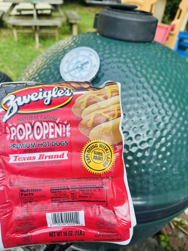 Popular NY Dogs?!? Popular NY Dogs?!?