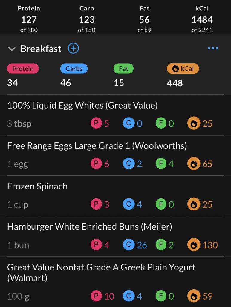 Perfect day for this reddit