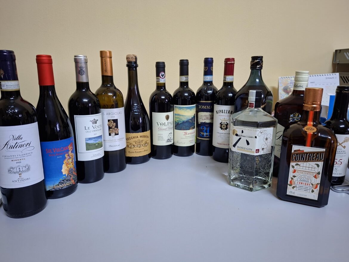 This is my haul from my recent trip to Italy. How did I do?