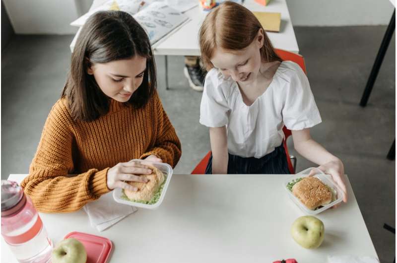 lunch at school