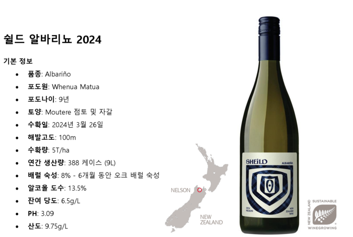 SHIELD ALBARINO 2024. Nihon Shue Korea