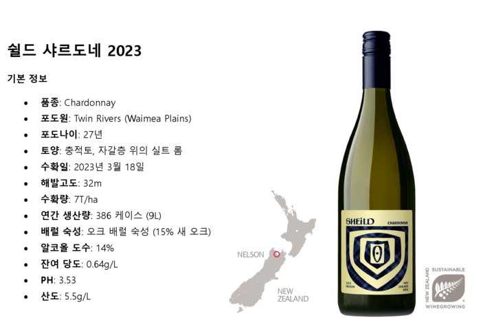 SHIELD CHARDONE 2023. Nihon Shue Korea