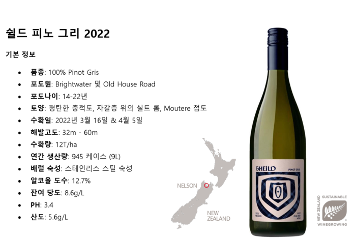 SHIELD PINOGRY 2022. Nihon Shue Korea