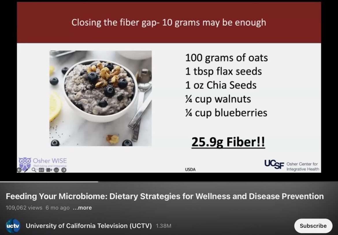 Share your (current and/or favourite) Porridge recipes