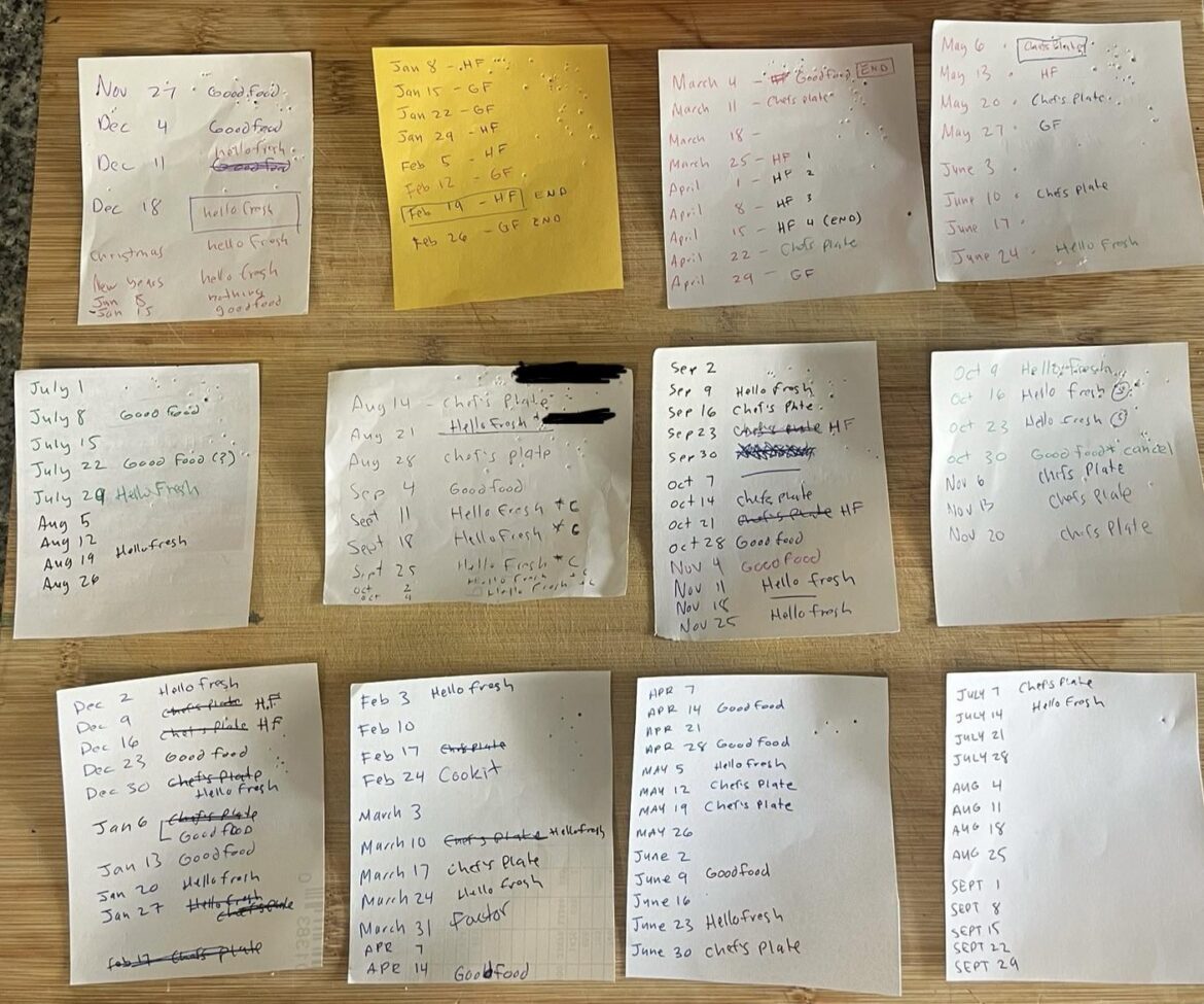 How do you keep track of deliveries?