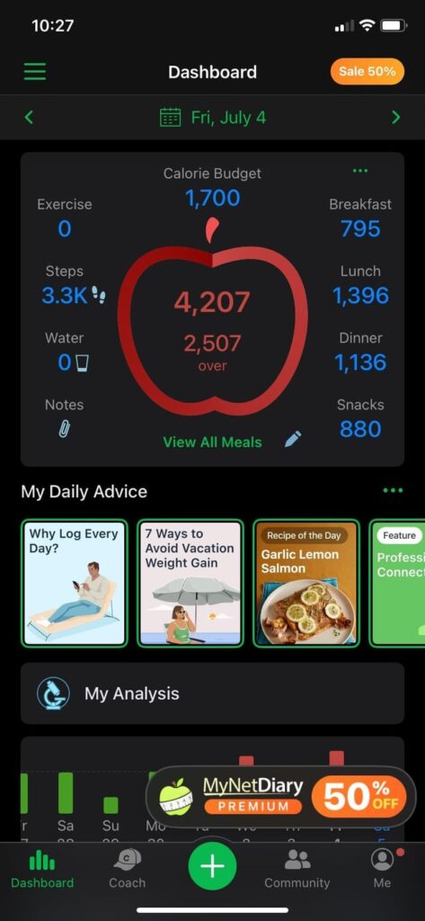 4th of July Reflection