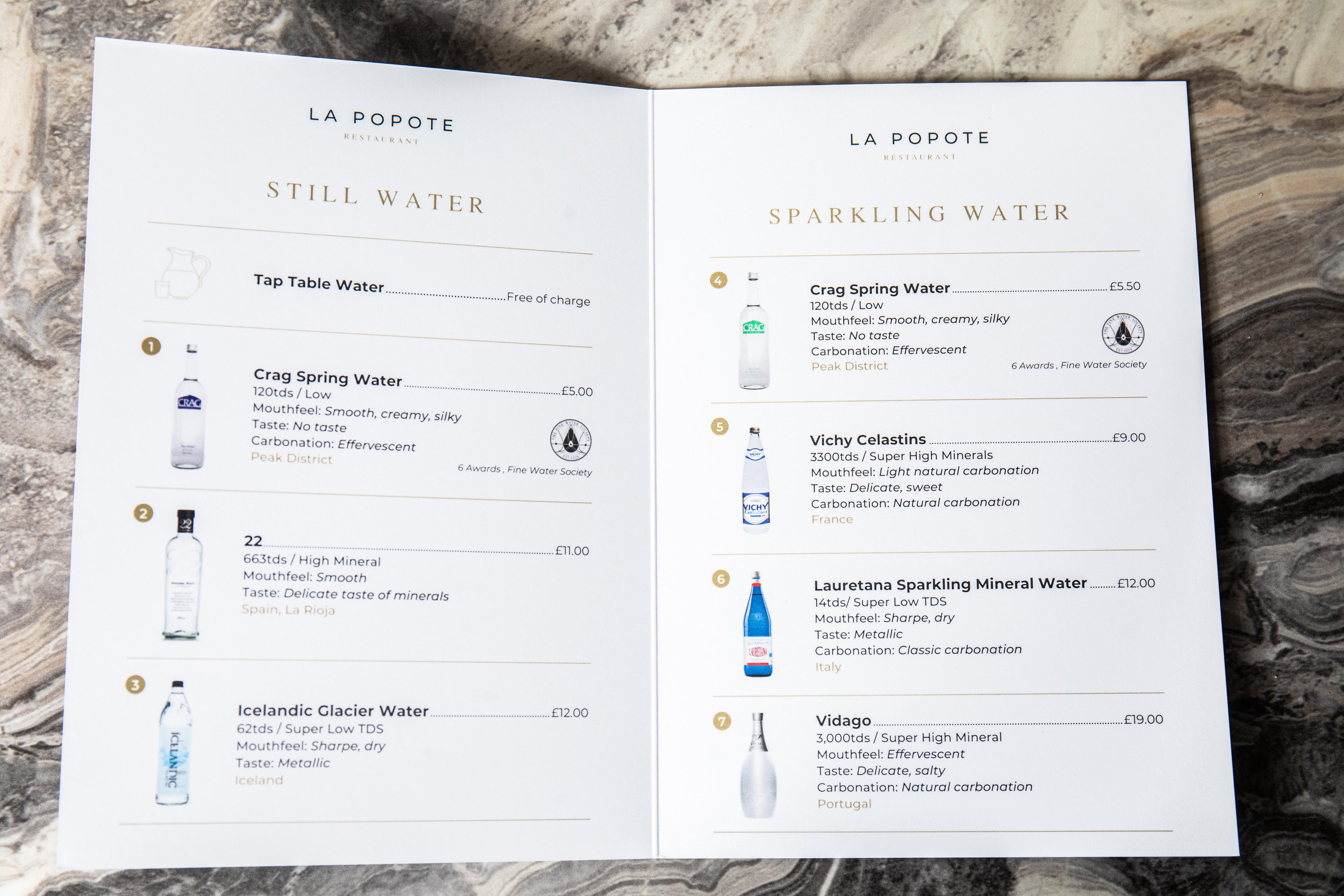 Bottled water menu with prices and descriptions.
