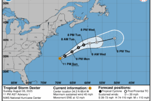 A New Tropical Storm Out in the Lively Tropics… Here’s Dexter