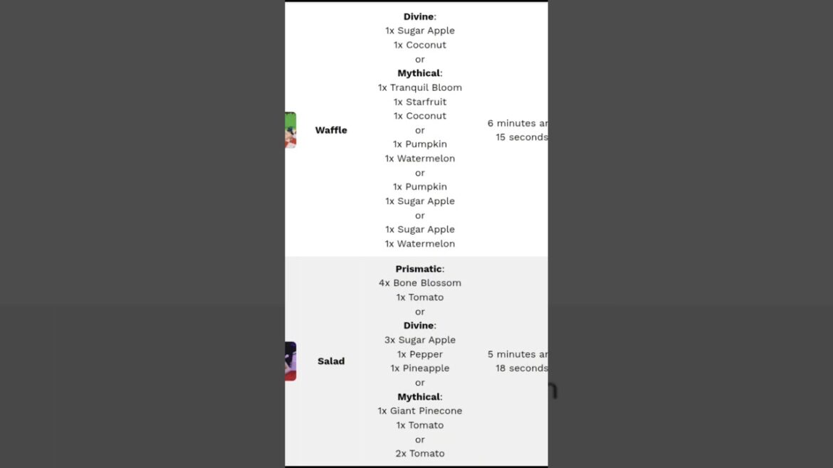 All Cooking Recipes in Grow a Garden #growagarden #roblox