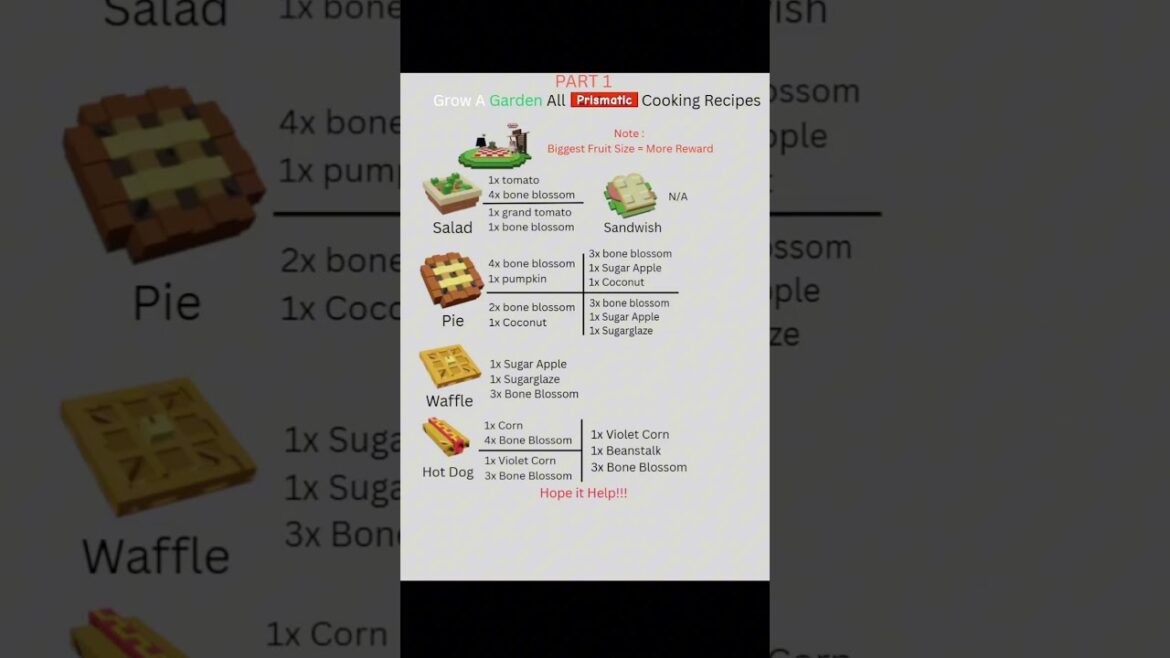 All Prismatic Cooking Recipes Part #1 | Grow A Garden #growagardenroblox #growagarden