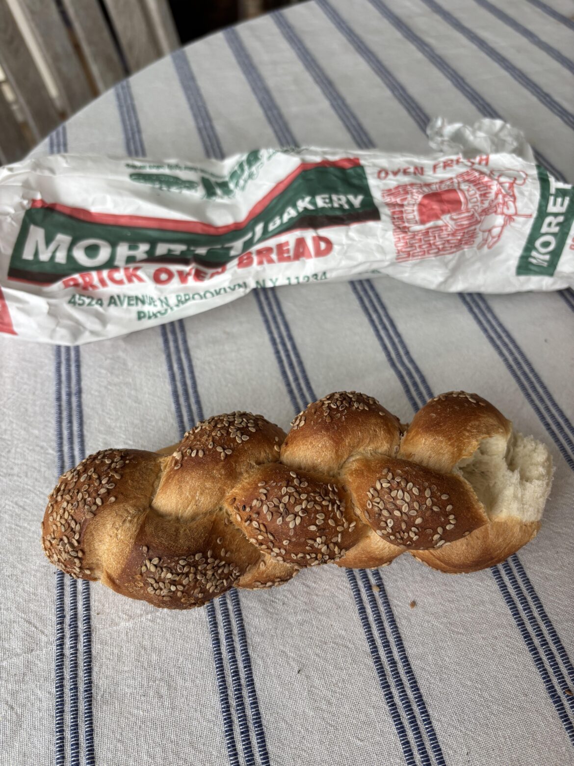 Top Italian bread and pastry shops!