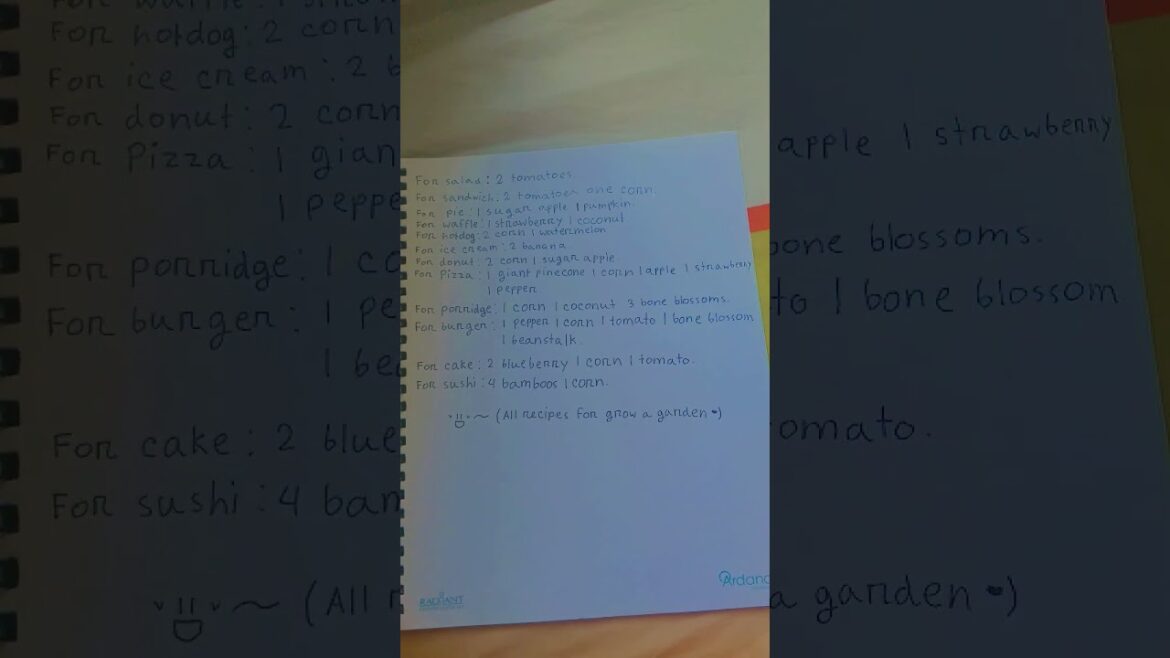 All recipes for grow a garden of roblox #gag #roblox #recipes