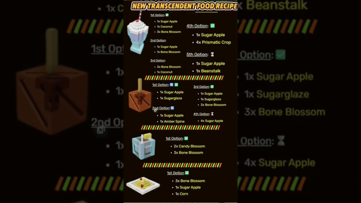 NEW transcendent food recipes grow a garden! #growagarden #roblox #update #recipe #growagardenroblox