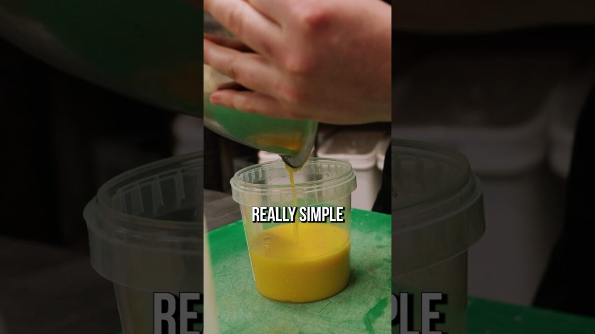 How to Make Any Dressing