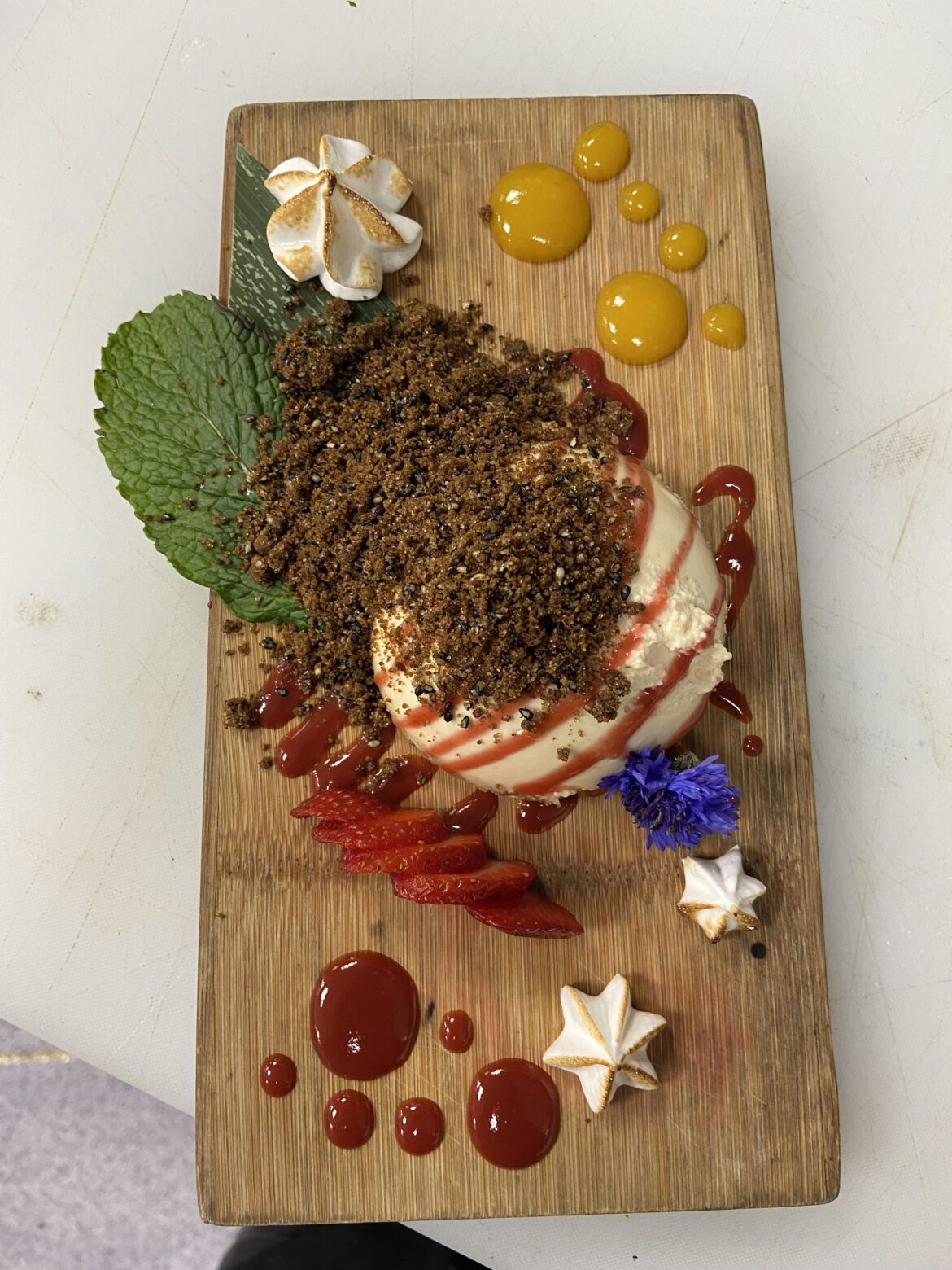 Is this too much lol