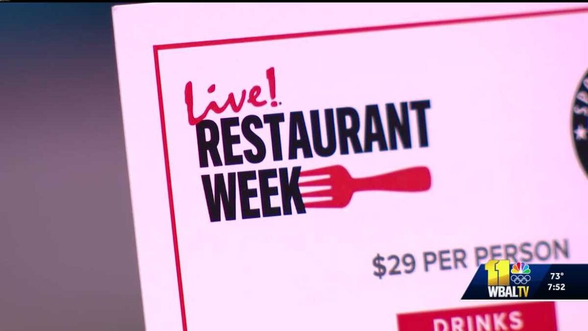 Explore all the dining options at Live! Casino and Hotel