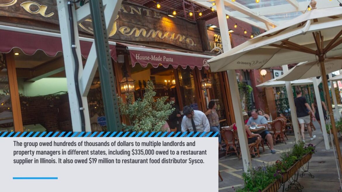 Bravo Brio Italian Restaurant files for Chapter 11 bankruptcy – NBC Chicago