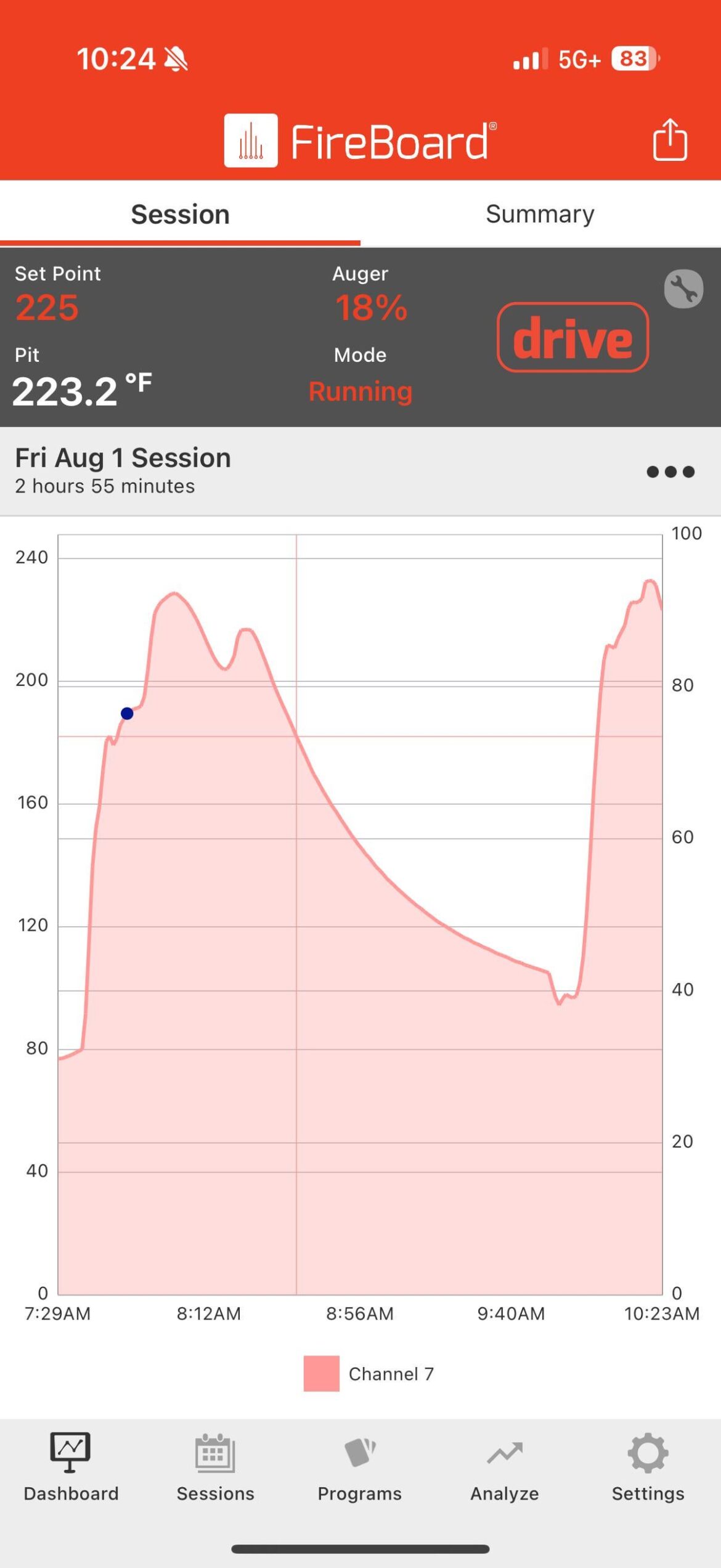 Beef ribs & grill quit working