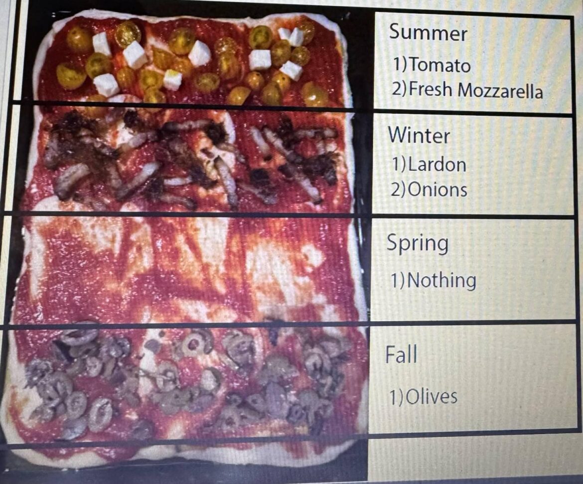 A restaurant in Louisville sells this