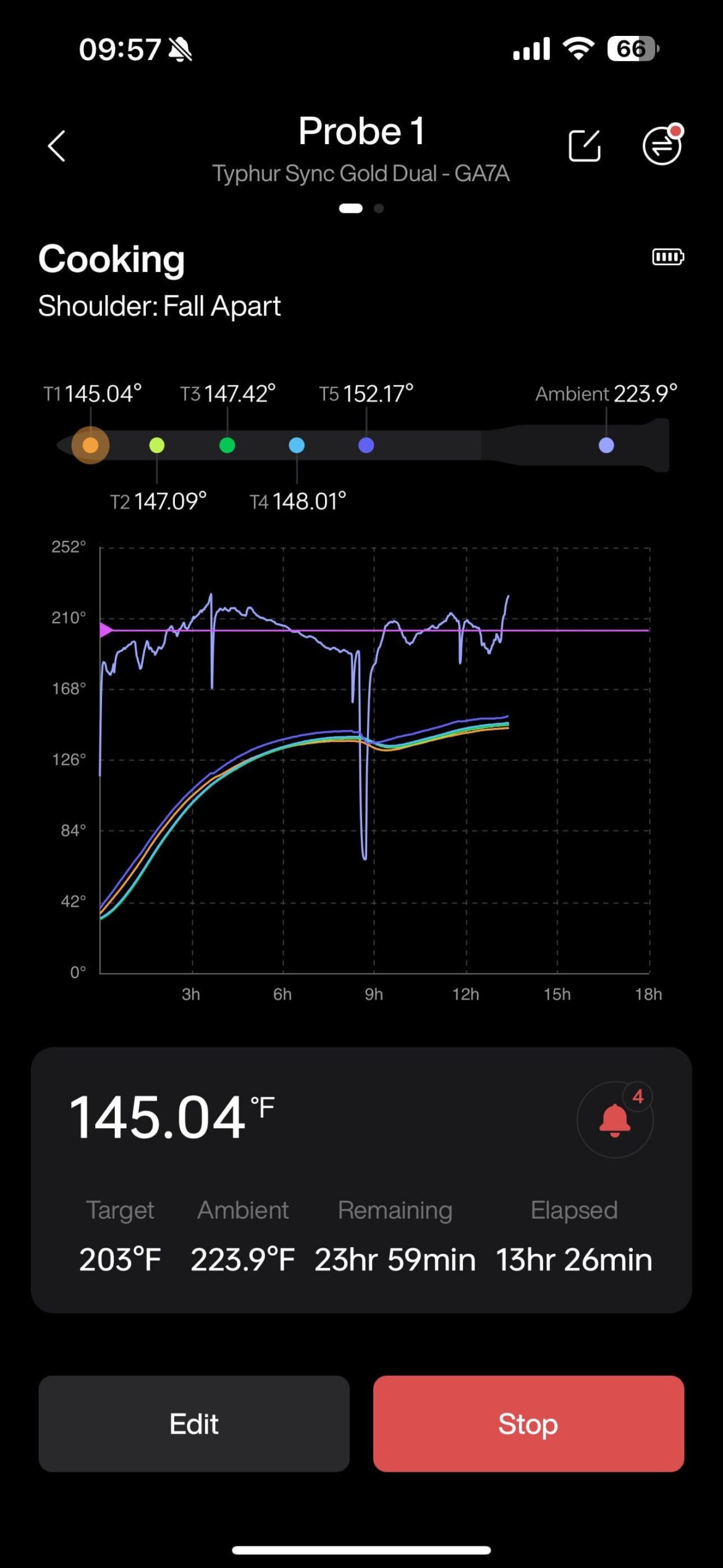 Longer / overnight cooks, ambient dropped after 6 hours? Longer / overnight cooks, ambient dropped after 6 hours?