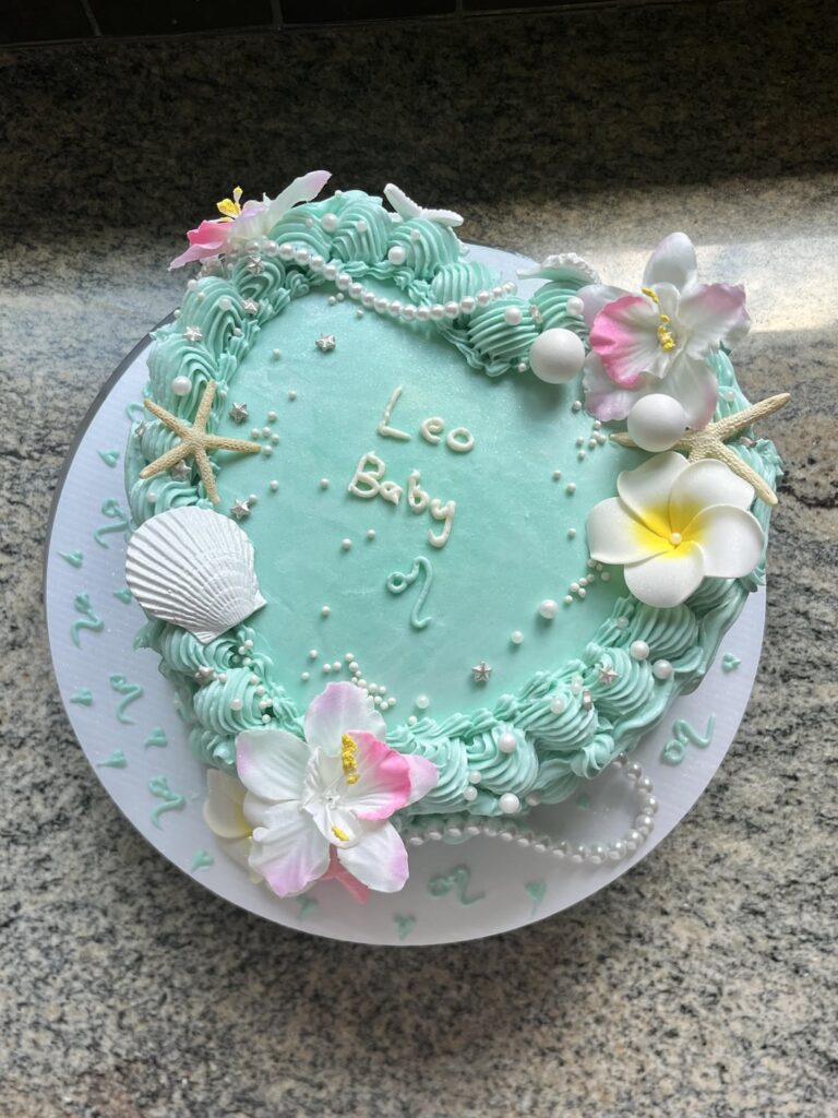 Help Me Price my Cakes Help Me Price my Cakes