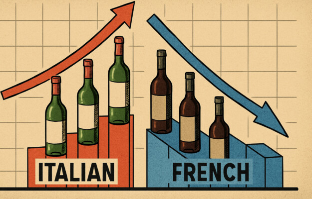 Fine wines and Liv-Ex: Italy attempted a rebound in July, but the overall picture is negative collecting, FINE WINES, ITALY 100, LIV-EX, News