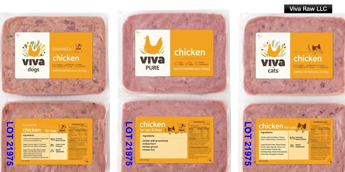 Charlotte-based pet food company issues nationwide recall