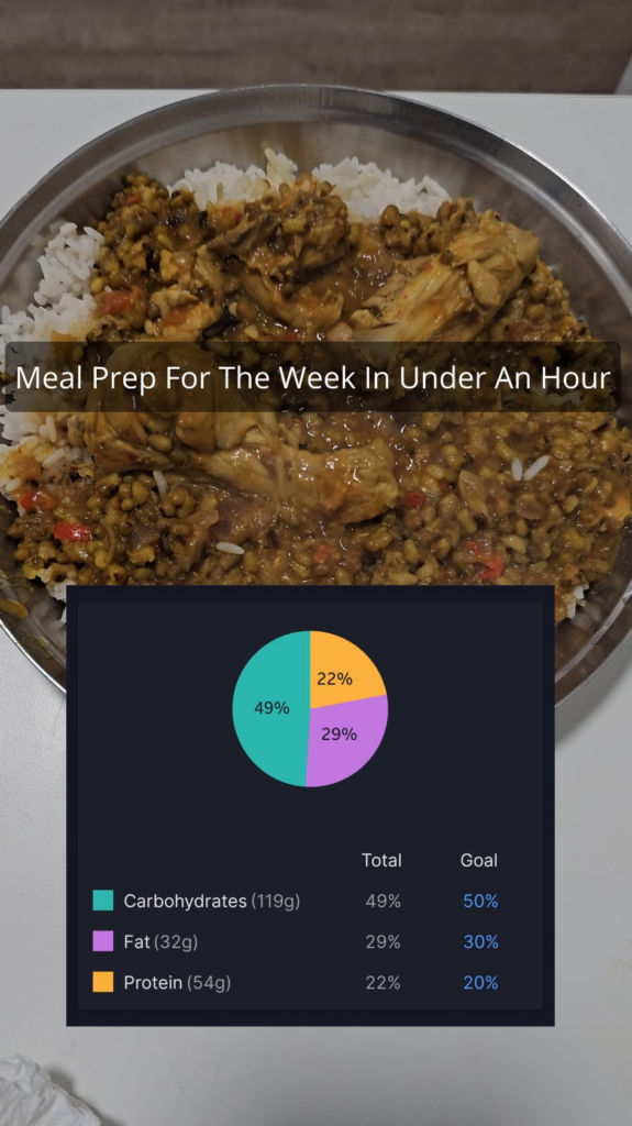 Made lunch for 5 days