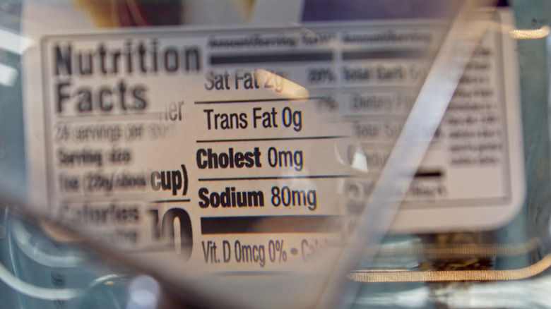 Magnifying glass over a nutrition label