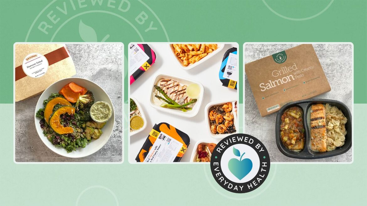 10 Anti-Inflammatory Meal Delivery Services We Recommend in 2025
