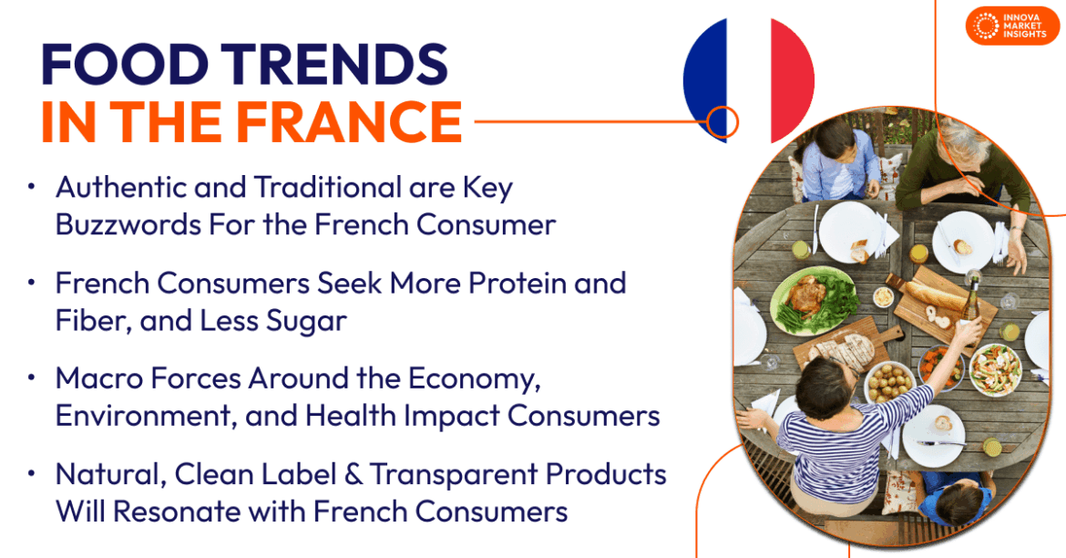 Food trends in France, consumer insights and preferences food trends in France