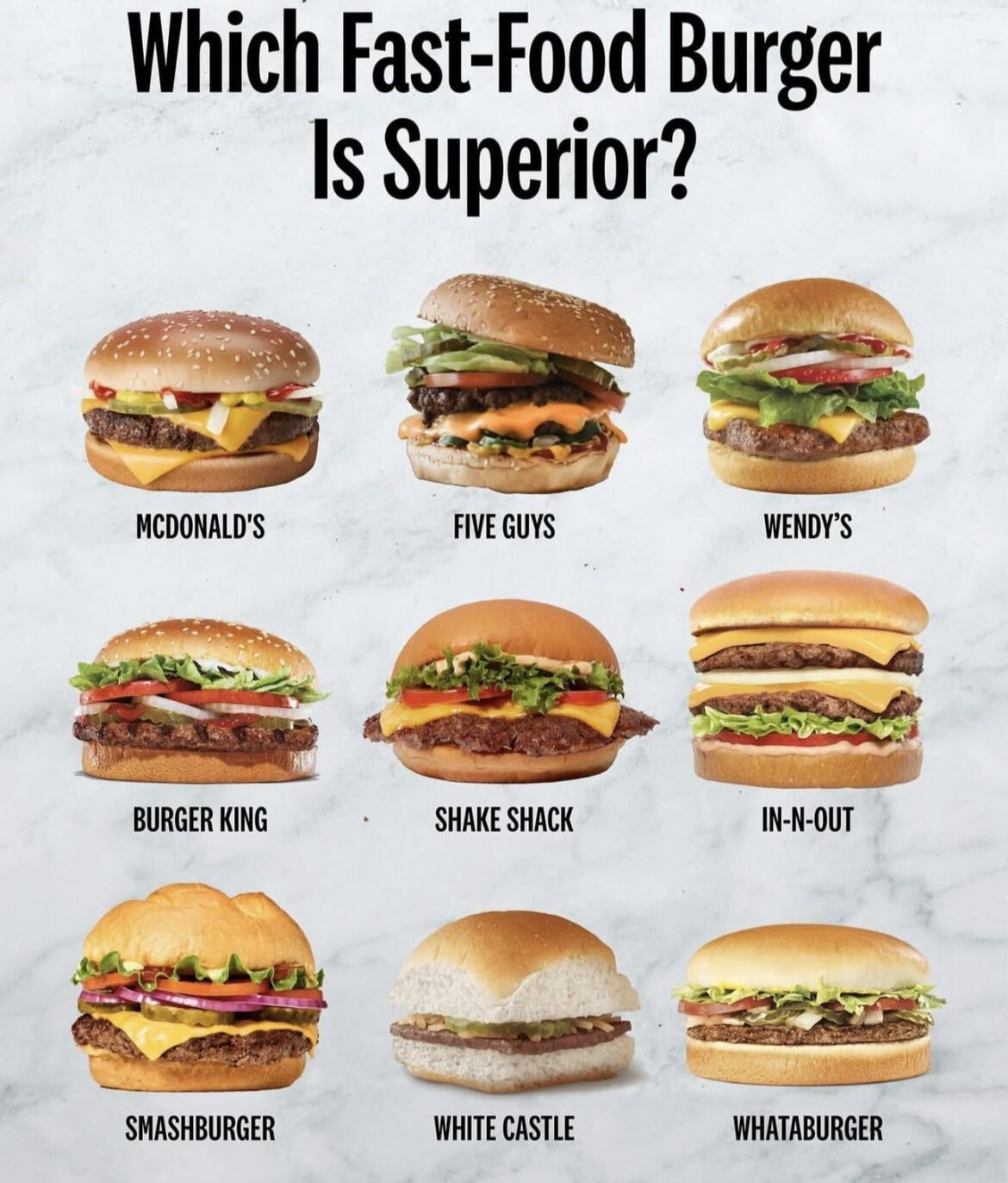 Has to be In-N-Out, Shake Shack and Five Guys in the top three