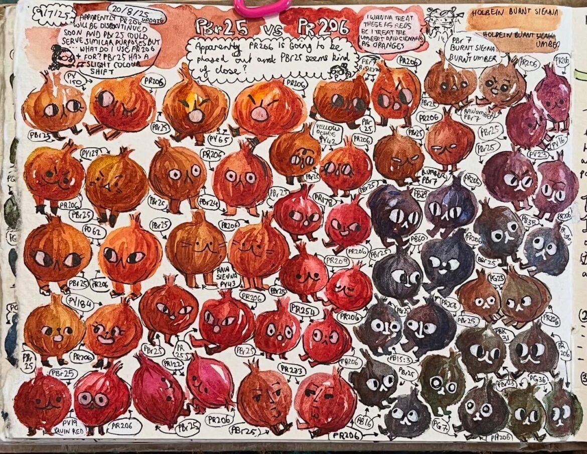 Hi everyone! I was told that this watercolour tribute to onions would be appreciated here 🩷