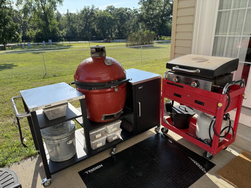 GDLF Table – Initial Thought GDLF Table - Initial Thought