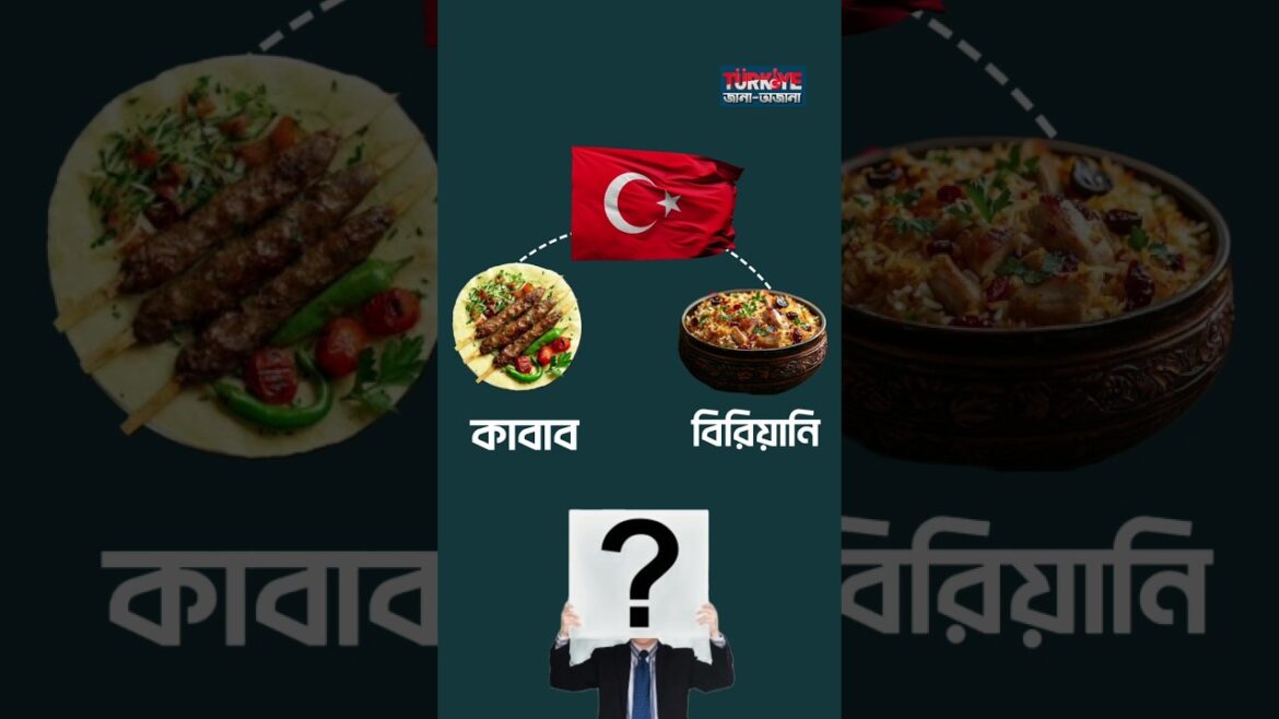 turkish fish recipe | Turkiye Unveiled | তুরস্ক || turkish street food turkish fish recipe | Turkiye Unveiled | তুরস্ক || turkish street food