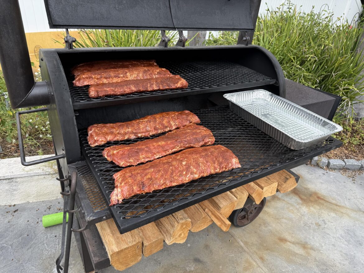 Got the next 6 hours planned…