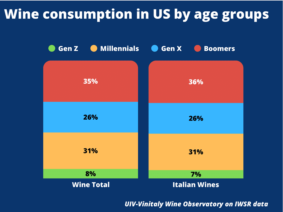 VINITALY.USA 2025: The Future Routes of Italian Wine in the US VINITALY.USA 2025: The Future Routes of Italian Wine in the US