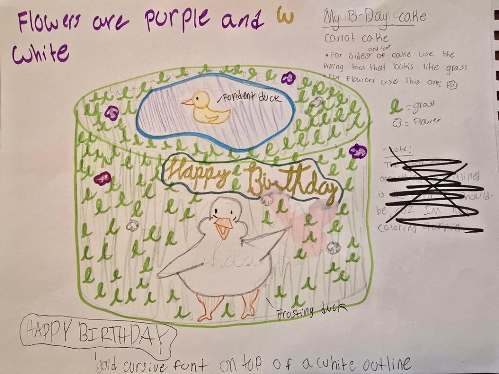 Inspiration vs execution - How did I do?